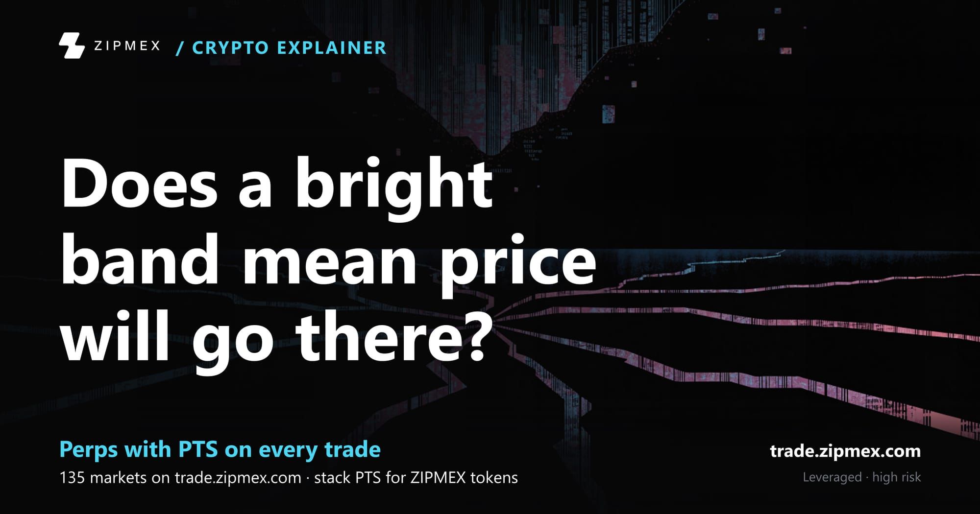 Liquidation heatmaps estimate risk zones, not price direction