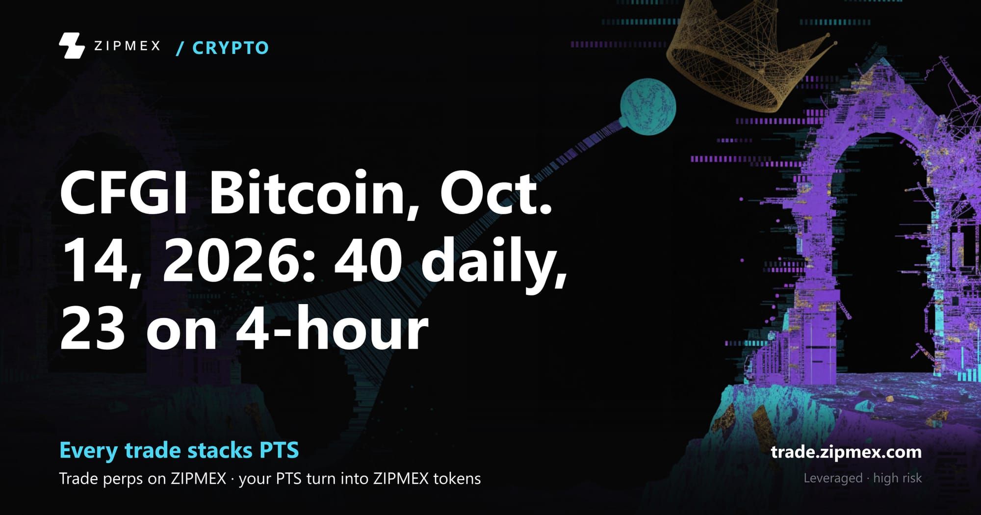 What Is the Crypto Fear and Greed Index? What the 0 to 100 Score Measures