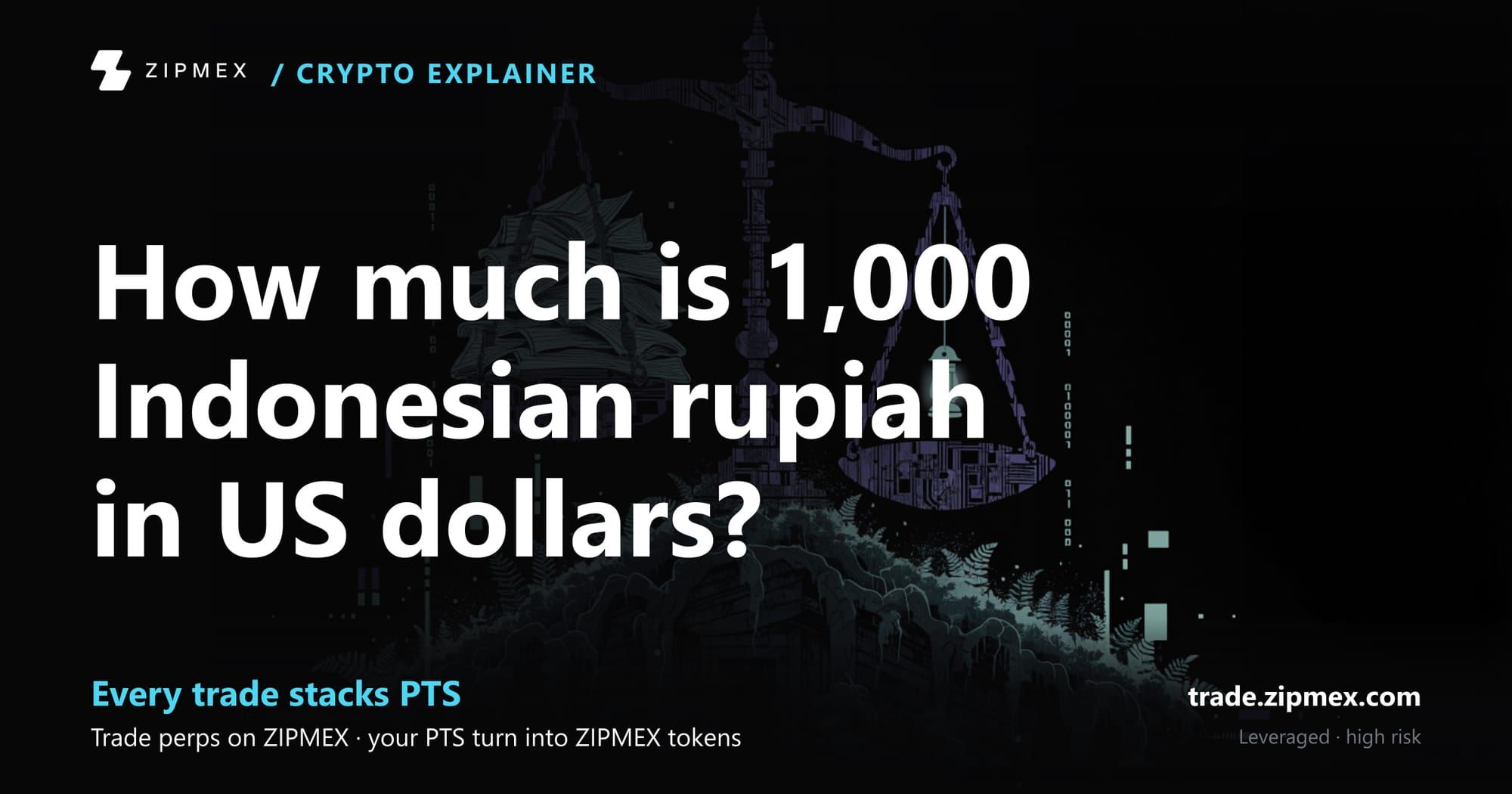 Indonesian Rupiah to USD — Currency Converter & Rate Guide 2026