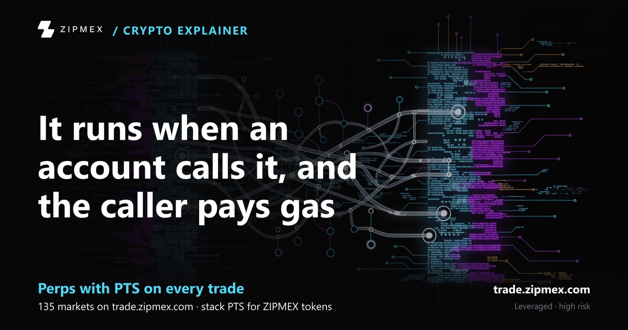 How Ethereum smart contracts work: code that runs when called, and the gas it costs
