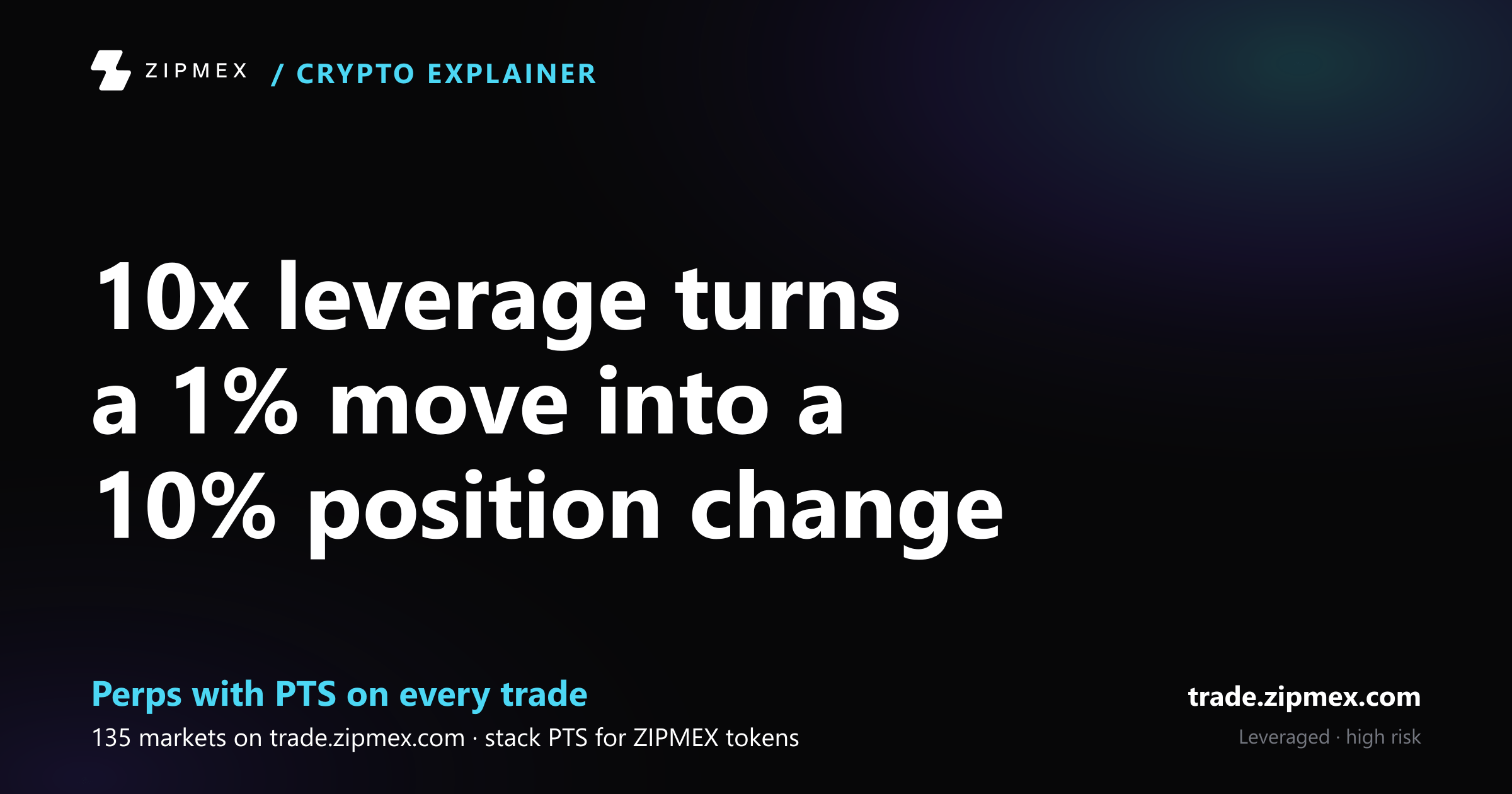 Crypto futures risks: leverage can push losses past your initial investment