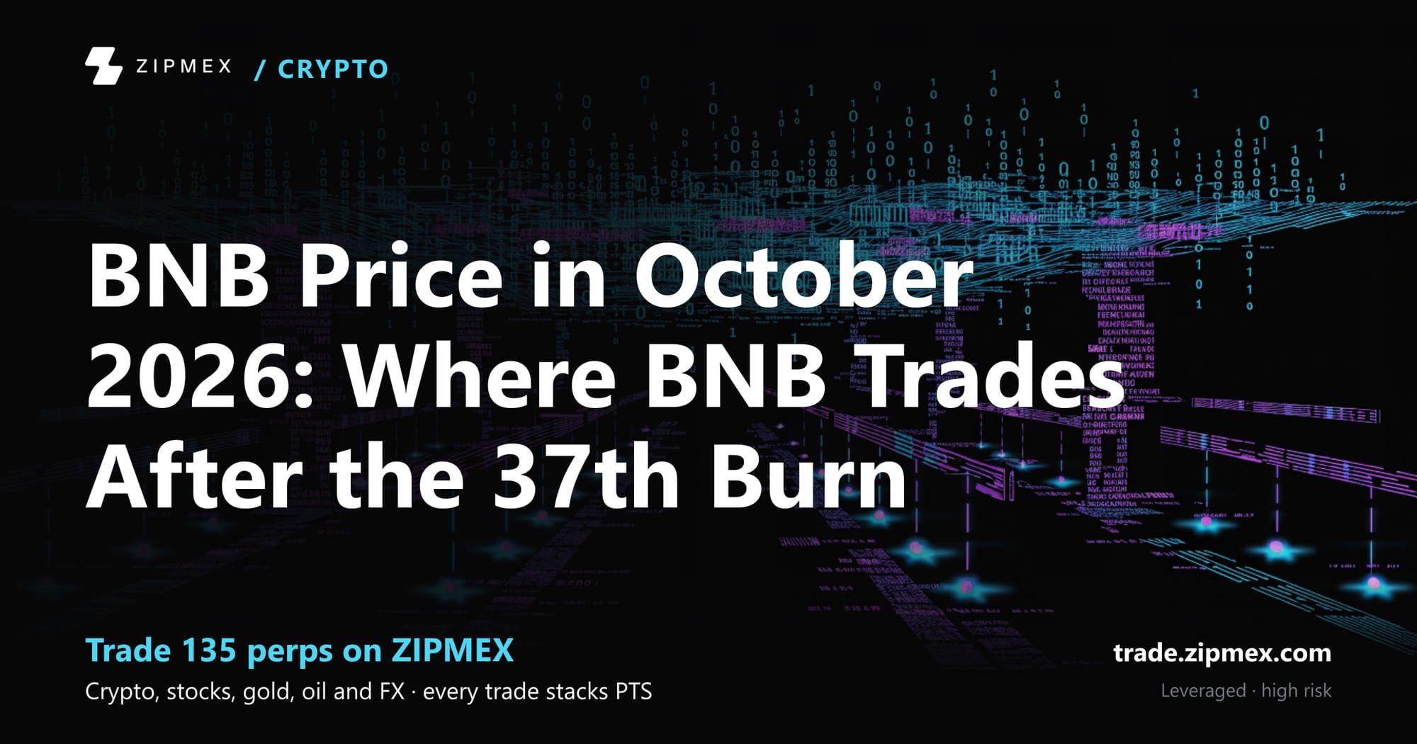 BNB Price in October 2026: Where BNB Trades After the 37th Burn