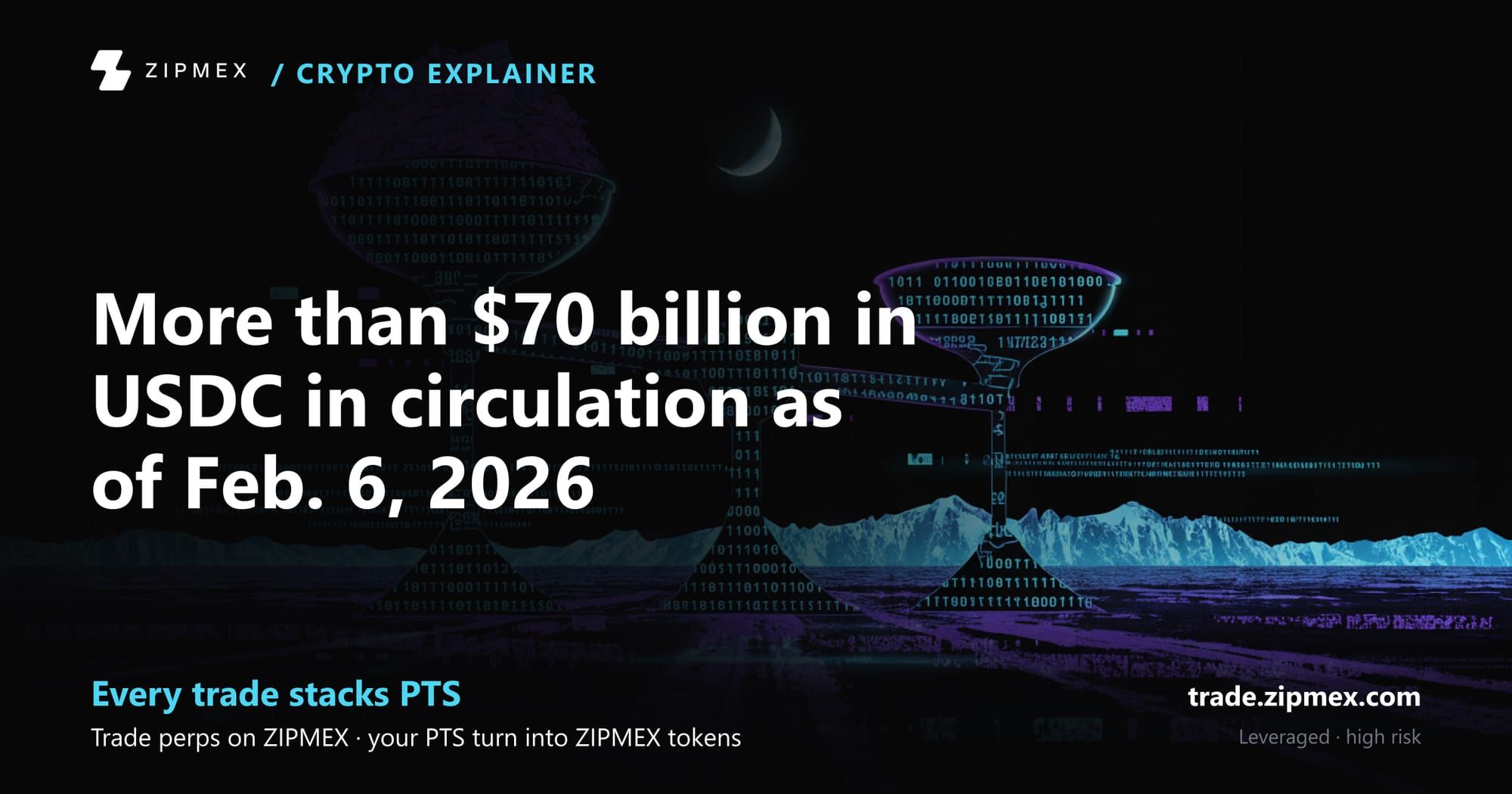 What is USDC and how does it stay at $1? Reserves explained