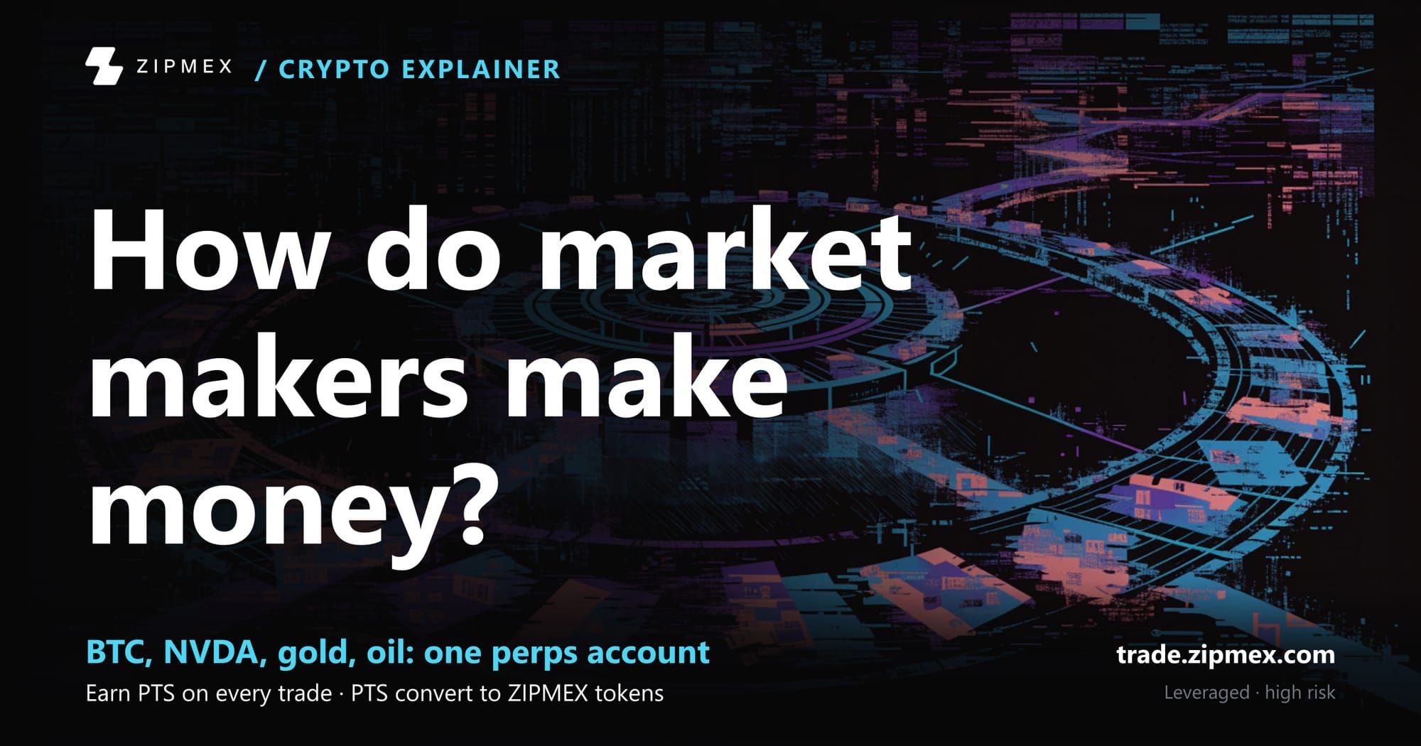 What Is a Market Maker? Complete Expert Guide to How They Work in 2026