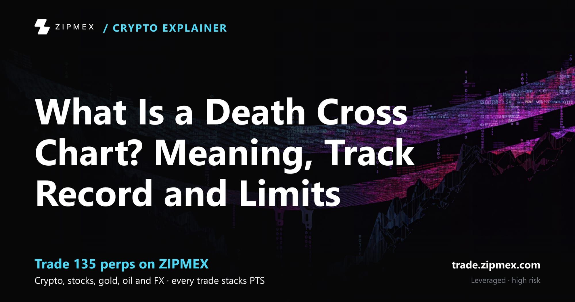 What Is a Death Cross Chart? Meaning, Track Record and Limits