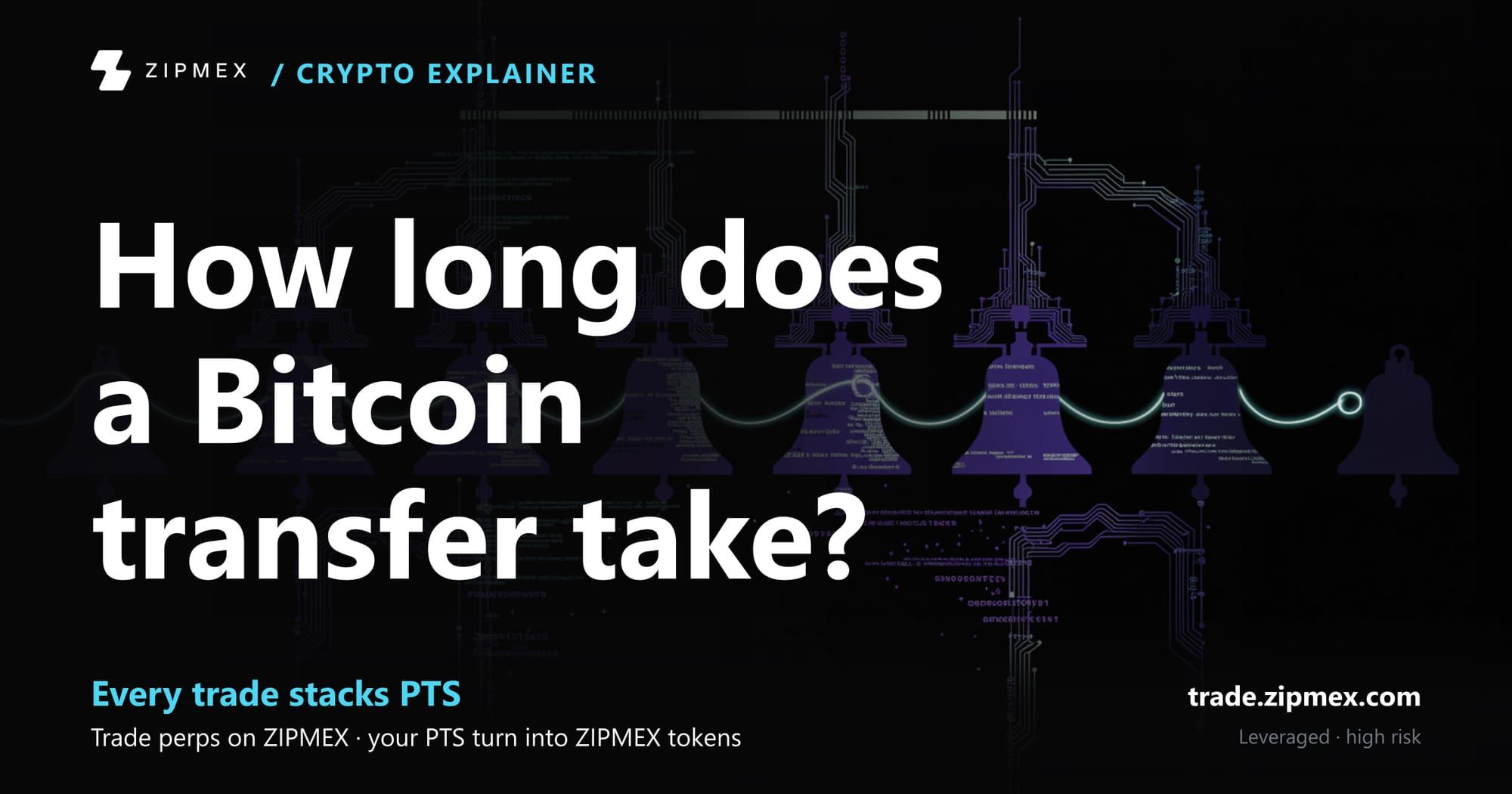 How Long Does It Take to Transfer Bitcoin? Complete Guide 2026