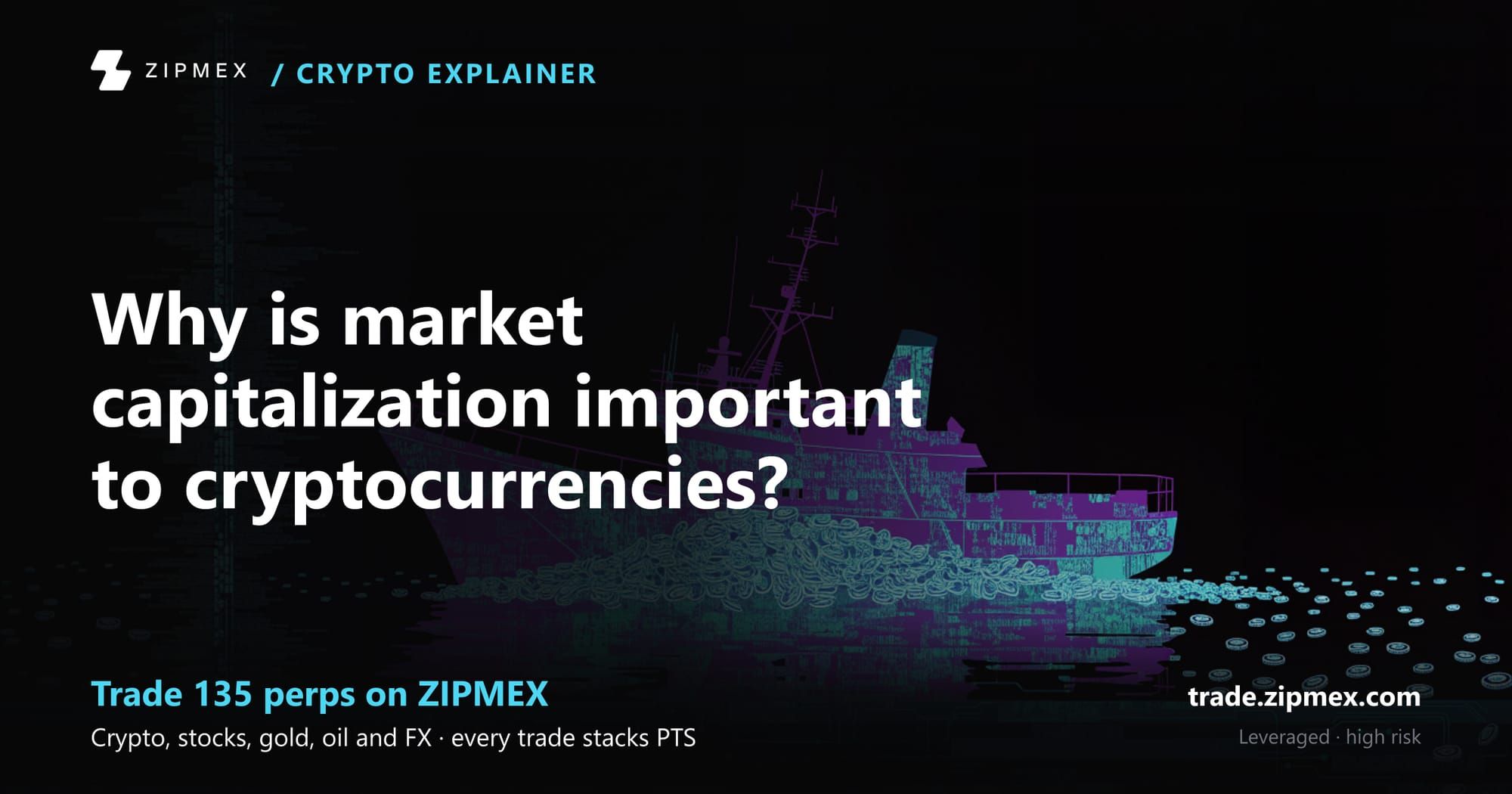 Market Capitalization