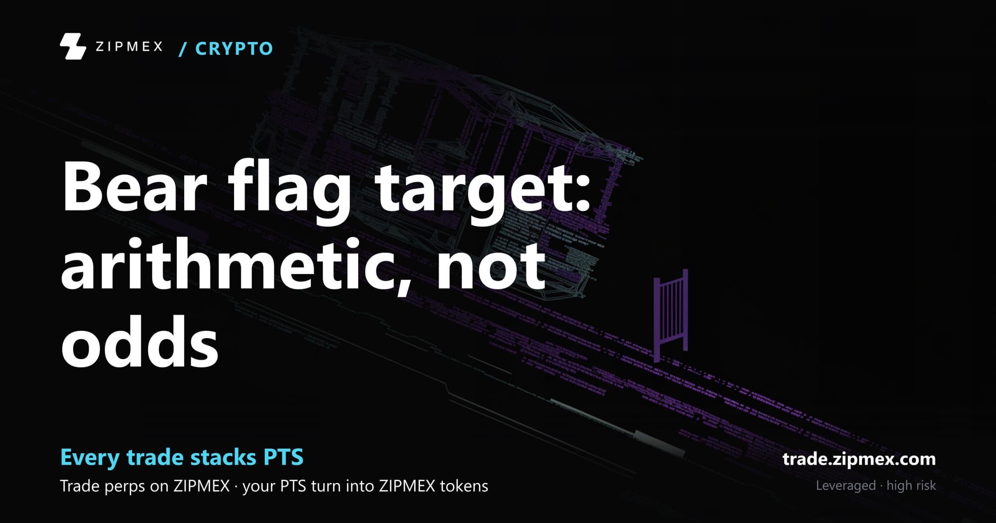 Bear flag pattern: how the target is set and what it does not predict