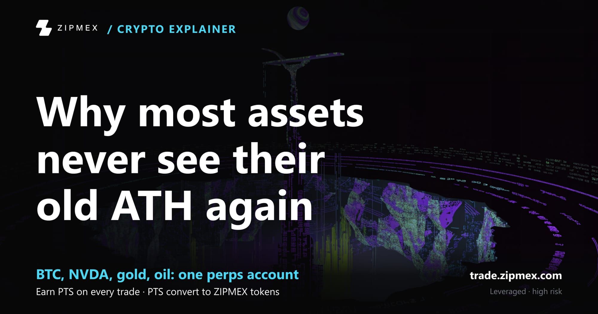 All Time High (ATH)
