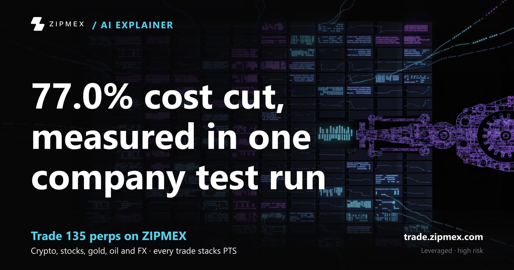 Dharma-AI says a new tokenizer cut its grader's measured inference cost 77%