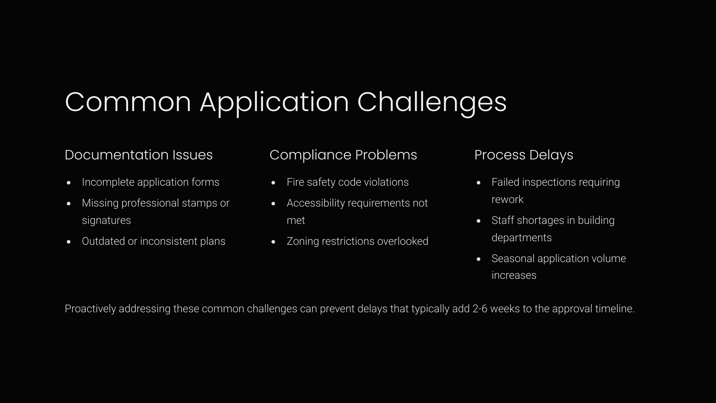 Common Certificate of Occupancy Challenges Chart detailing documentation issues, compliance problems and process delays