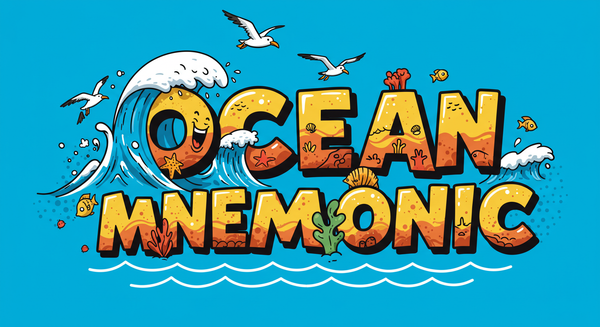 Ocean Mnemonic image of water and waves for Open, Continuous, Exclusive, Actual and Notorious, the framework for adverse possession