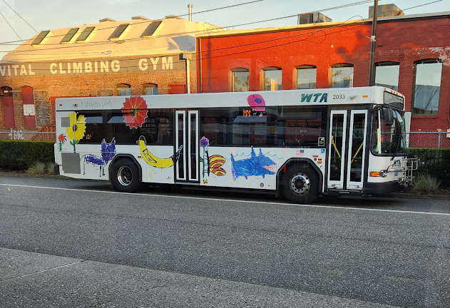 Category News & Views