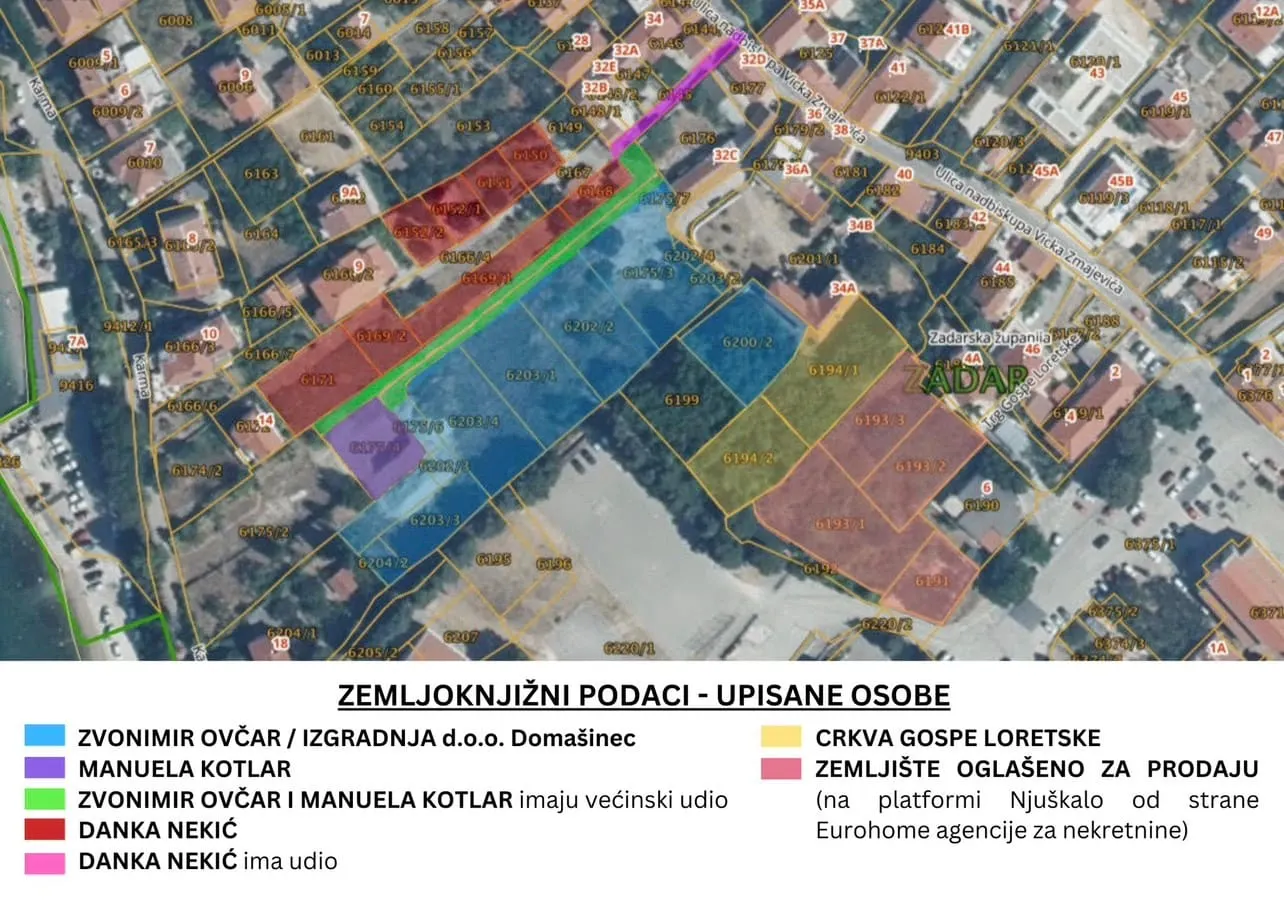 Oglasila se Udruga Mladih Arbanasi 1726 - žestoko se protive devastaciji Trga Gospe Loretske i izgradnji novih zgrada