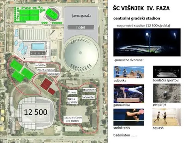 “Preko tvrtke Višnjik d.o.o.nekad javno zemljišto postati će privatno”