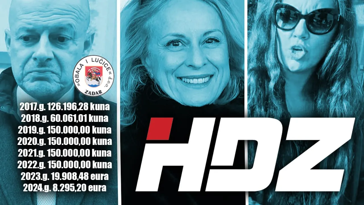 OTKRIVAMO: Obala i lučice d.o.o. Korljanu isplatila oko milijun kuna, Državno odvjetništvo odbacilo prijave protiv novinara Hrvoja Bajla