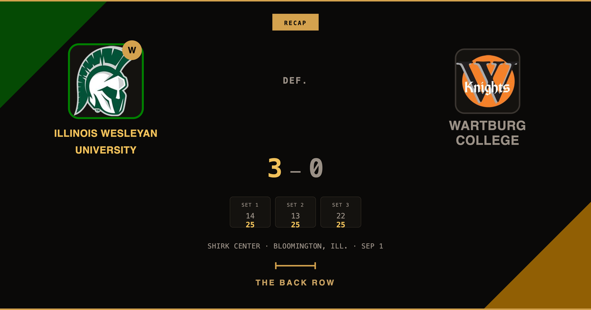 Illinois Wesleyan University vs. Wartburg College — Final