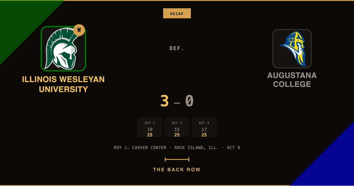 Illinois Wesleyan University tops Augustana College, 3-0