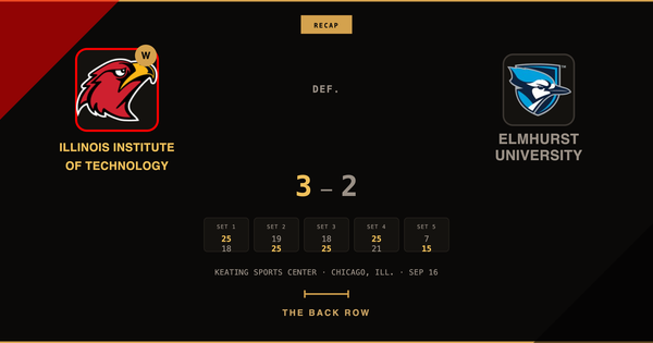 Illinois Institute of Technology tops Elmhurst University, 3-2