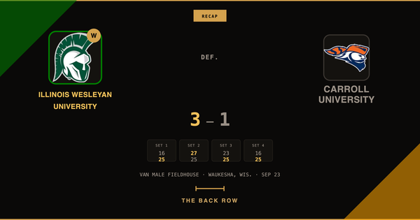 Illinois Wesleyan University tops Carroll University, 3-1