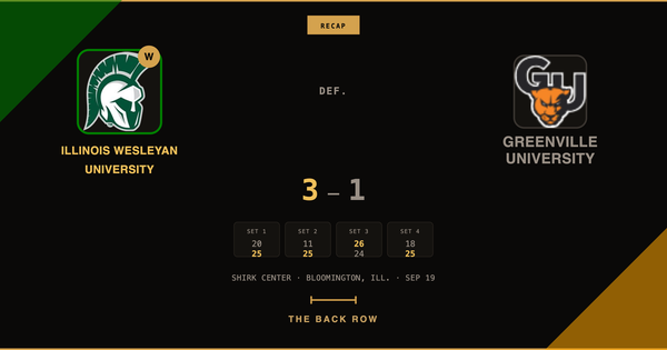 Illinois Wesleyan University tops Greenville University, 3-1