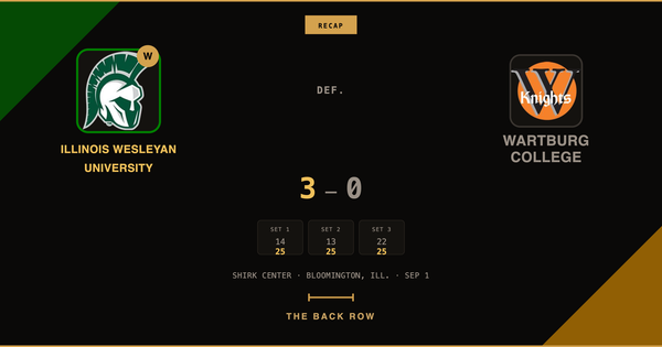 Illinois Wesleyan University vs. Wartburg College — Final