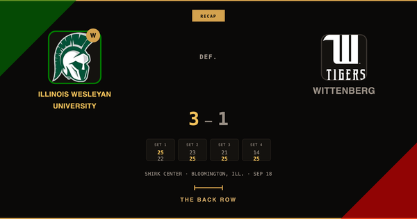 Illinois Wesleyan University tops Wittenberg, 3-1