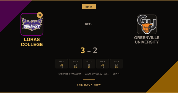 Loras College tops Greenville University, 3-2