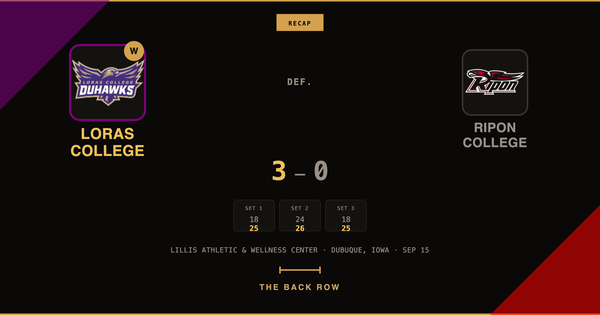 Loras takes down Ripon in three sets