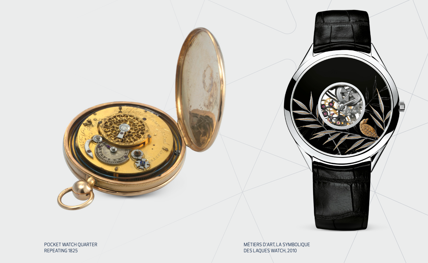 Vacheron Constantin The Quest: 270 Years of Seeking Excellence
