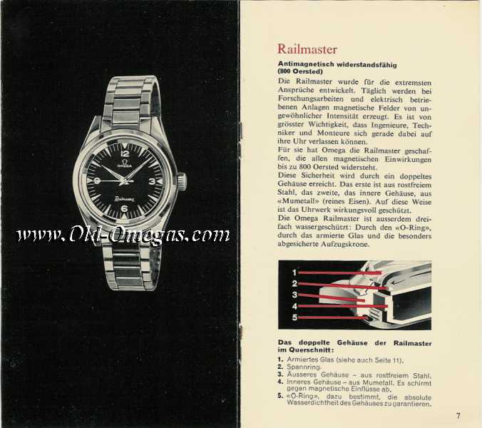 OMEGA Railmaster