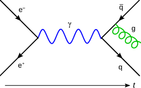 A blue and green lines on a black background