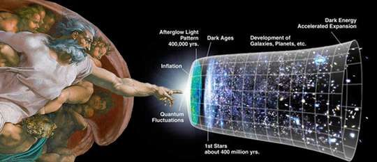 Deus ex Universum: A Theological Equation for Cosmic Affection
