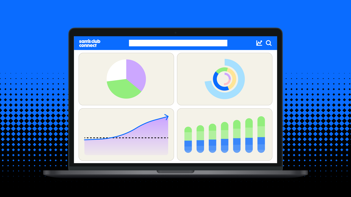 Sam’s Club Connect expands AI targeting capabilities