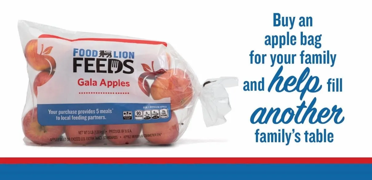 Food Lion Feeds and customers team up to Fight Hunger