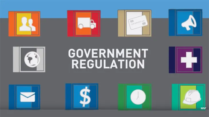 Survey: Small retailers overwhelmed by regulations