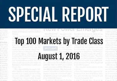 Top 100 Markets by Trade Class — Issue includes ranking of Top 100 OTC-HBC Retailers