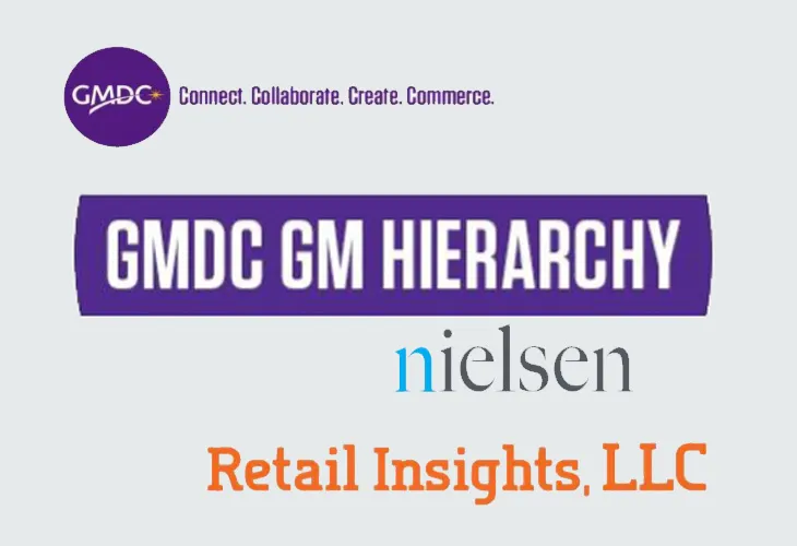 Data tracking tool for GMDC members gets upgrade