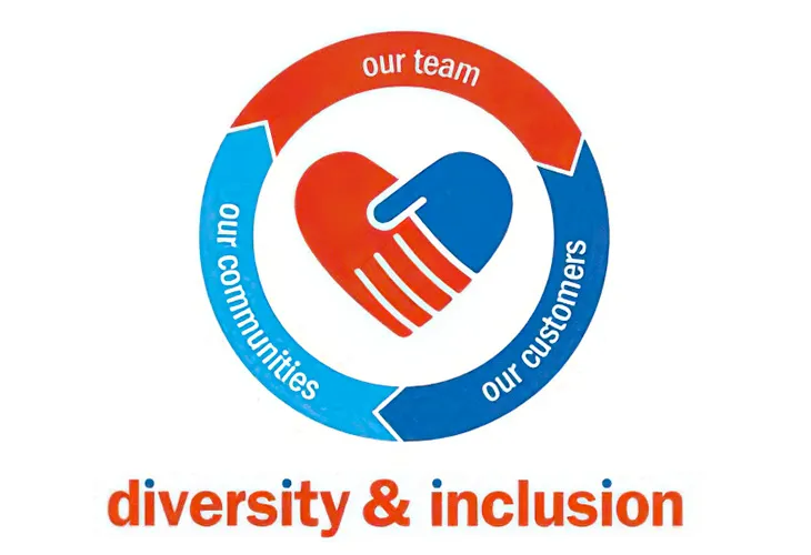 meijer supplier diversity