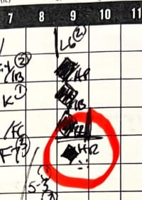 A scoresheet showing exactly how the next four batters played out.