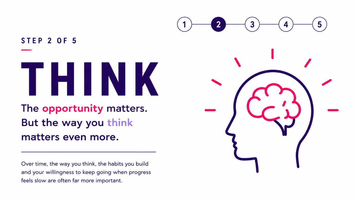 Step 2: Think
