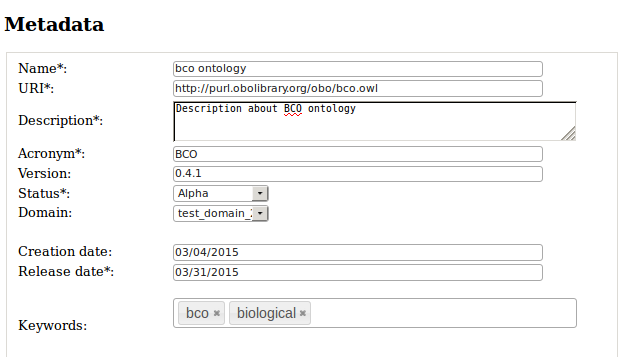 Metadata (Part 1): A Brief History