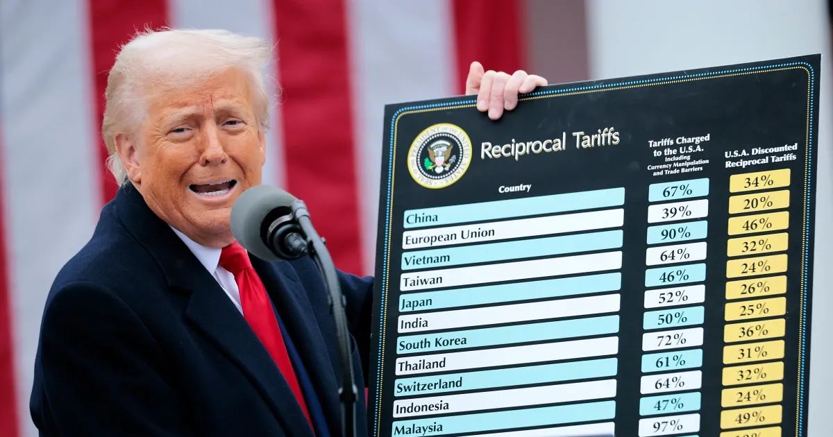 How Trade Tariffs Could Impact Employee Benefits — And What Employers Can Do About It