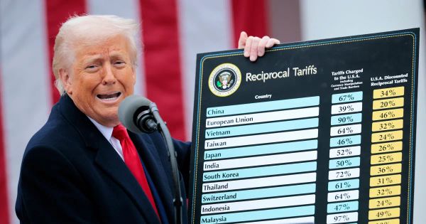 How Trade Tariffs Could Impact Employee Benefits — And What Employers Can Do About It