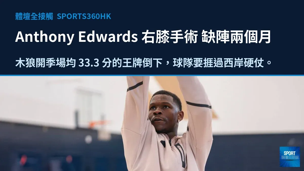 Anthony Edwards 右膝接受關節鏡手術 預計缺陣長達兩個月