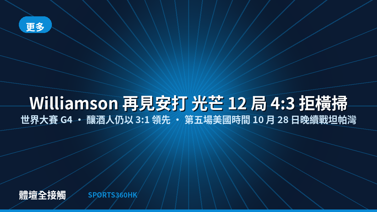 光芒 12 局 4:3 拒絕橫掃 世界大賽逼出第五場