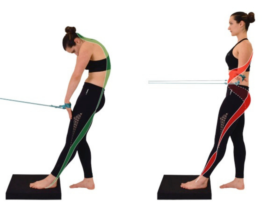 Mitä on spiraalistabilaatio?