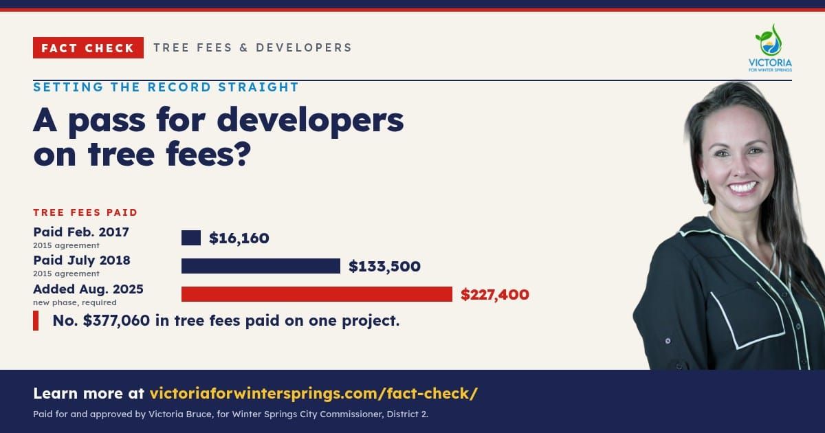 Did a developer get a pass on tree fees? Here's the record.