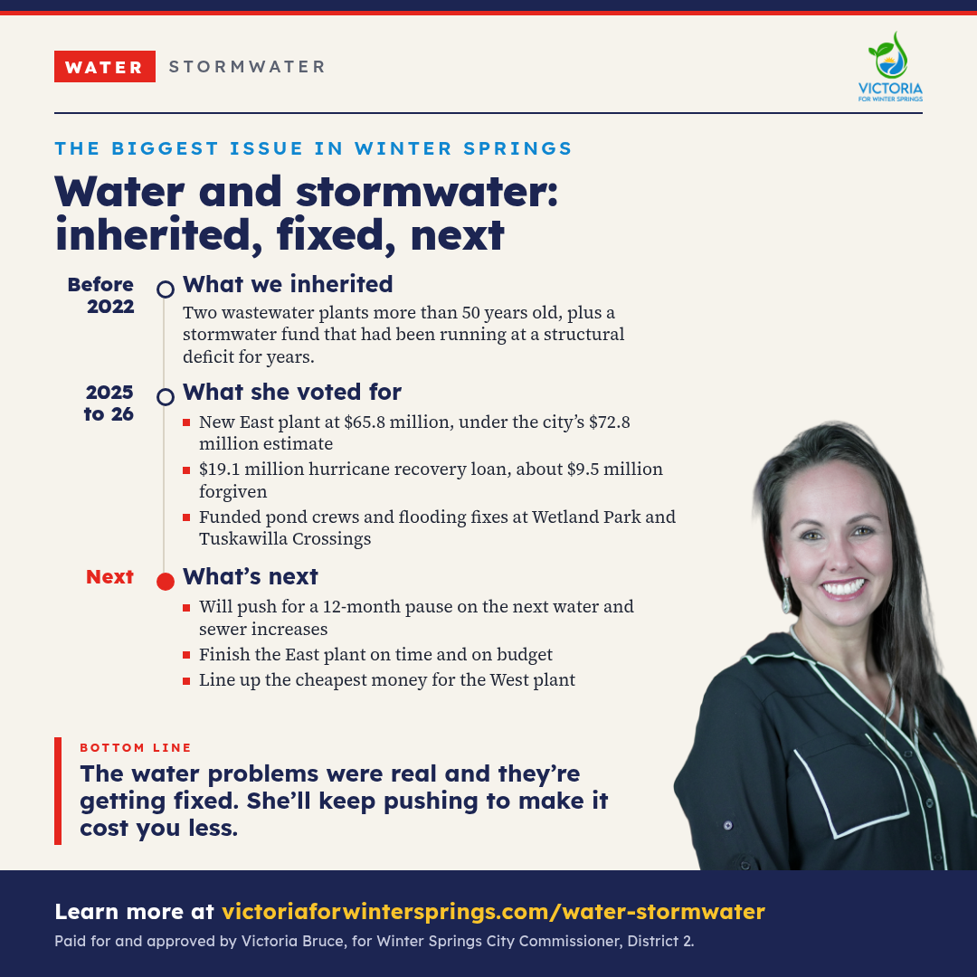 Winter Springs water: what was inherited, fixed and next