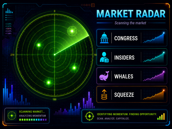 Catalyst Radar